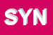 Logo di SYNTHESIS SRL