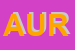 Logo di AURASNC