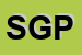 Logo di SGP SRL