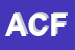 Logo di ASSOCIAZIONE CNOS FAP