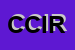 Logo di CIRM -CENTRO INTERNAZIONALE RICERCHE MUSICALI