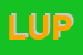 Logo di LUPO