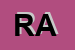 Logo di RAITI ANNA