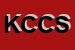 Logo di KCS CAREGIVER COOPERATIVA SOCIALE A RL