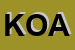 Logo di KOALA SAS