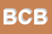 Logo di BOLES CARENINI BRUNO