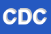 Logo di CDC SPA
