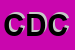 Logo di CDC SPA