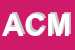 Logo di ACMOS