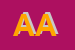 Logo di ASSOCIAZIONE ALMATERRA