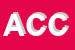Logo di ASSOCIAZIONE CULTURALE CATARTICA