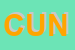 Logo di CUNA