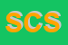 Logo di STANIMUC COLLAUDI SRL