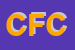 Logo di CIRCOLO FAMIGLIARE CAMPIDOGLIO