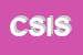 Logo di COOPERATIVA SOCIALE INTERACTIVE SCRL ONLUS CASCINA TEGHILLO