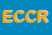 Logo di EGO CENTRO CULTURALE DI RICERCA FILOSOFICA
