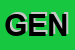 Logo di GENESIA