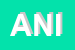 Logo di ANIAT