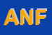 Logo di ANFOV