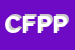 Logo di CISL FEDERAZIONE PROVINCIALE PENSIONATI
