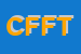 Logo di CISL FPS FEDERAZIONE DI TORINO
