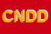 Logo di CONFEDERAZIONE NAZIONALE DELL-ARTIGIANATO E DELLA PICCOLA IMPRESA COMI