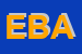 Logo di EBAP