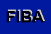 Logo di FEDERAZIONE ITALIANA BANCARI ASSICURATIVI-FIBA-CISL PIEMONTE