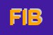 Logo di FIBA-CISL