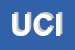Logo di UCIIM
