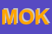 Logo di MOKUSHO