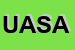 Logo di UGAF ASSOCIAZIONE SENORIES AZIENDE FIAT