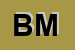 Logo di BM