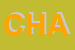 Logo di CHARISMA