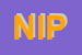 Logo di NIP SRL