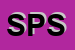 Logo di SOLARIA PCS SRL