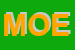 Logo di MOEBIUS (SAS)