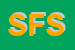 Logo di SISPORT FIAT SPA