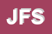 Logo di JUVENTUS FC SPA