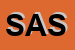 Logo di SASP