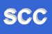 Logo di SOCIETA-CANOTTIERA CAPRERA