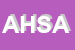 Logo di AMERICAN HEALTH SPAS ATHLETIC CLUB SILHOUETTE SRL
