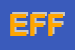 Logo di EFFEMME (SNC)