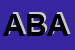 Logo di ABA DI BARBERIS ALEXIA
