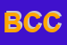 Logo di BECCASIO CATERINA E C