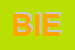 Logo di BIEN-ÃŠTRE
