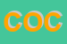 Logo di COCCOSUN