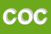 Logo di COCCOSUN