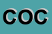 Logo di COCCOSUN