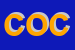 Logo di COCCOSUN